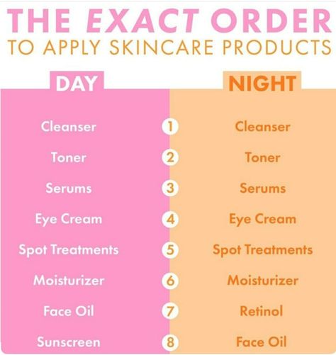 Want to know about skincare routine products orders step by step.check out complete details here.#skincare #routine #products #beauty Skin Doctor, Natural Hair Treatments, Organic Cosmetics, Natural Moisturizer, Cleanser And Toner, Vanity Table, Natural Cosmetics, Face Sunscreen, Spa Treatments