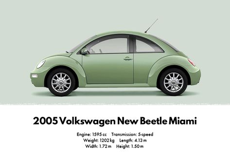 2005 Volkswagen New Beetle Miami - Cyber Green Metallic in artbyedo spirit #newbeetle #beetle #vw #volkswagen #miami 06 Vw Beetle, Vw Beetle Green, Green Beetle Car, Green Volkswagen Beetle, Vw Bug Interior, Beetle Vw, Volkswagen Beetles, Vw New Beetle, Green Beetle