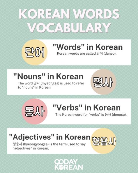 Tattoos Korean Words, Tattoos Korean, English Meaning, Basic Vocabulary, Easy Korean Words, Learn Hangul, Korean Study, Learning Korean, Shoulder Tattoos For Women