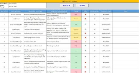 User Story for Agile Development Projects: Why create user stories? How to Write User Stories? Read more and download the Template to get the best use of it- #agile #userstory #pm #pmtemplates #pmmanager #projectmanagement #projectmanager User Story Template, User Story Mapping, Agile Development, User Story, Project Management Templates, Usability Testing, Process Improvement, Simple Sentences, Job Hunting