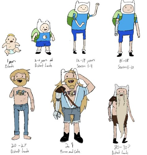 Adventure Time Grown Up Finn, Adventure Time Body Types, Adventure Time Human Version, Adventure Time Finn Fanart, Finn The Human Fanart, Farmworld Finn, Finn And Marceline, Adventure Time Oc, Finn Adventure Time