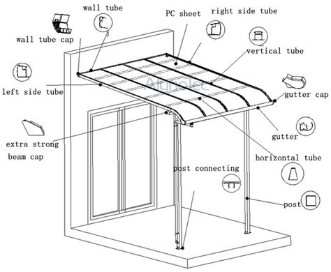 Roof Awning Ideas, Canopy For Balcony, Balcony Awning Apartment, Cottage Awnings, Terrace Awning, Awning Ideas Patio, Polycarbonate Canopy, Roof Awning, Terrace Canopy