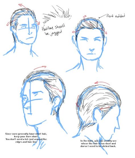 Hair Drawing Slicked Back, How To Draw Slick Back Hair, Slicked Back Hair Reference Drawing, Pulling Hair Back From Face Reference, Hair Pushed Back Drawing, Male Slick Back Hair Drawing, Drawing Slicked Back Hair, Slick Back Hair Men Drawing, Pushed Back Hair Drawing