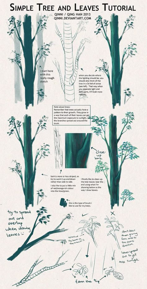 Trees Drawing Tutorial, Leaves Tutorial, Tree Drawing Simple, Simple Tree, Tree Tree, Drawing Simple, Nature Drawing, Lukisan Cat Air, Digital Painting Tutorials