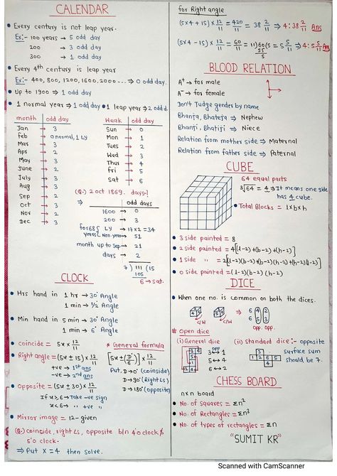 Reasoning and Aptitude - Tips and Tricks for Success Mole Concept, Aptitude And Reasoning, Motion Physics, Binomial Theorem, Chemical Kinetics, Environmental Chemistry, Permutations And Combinations, Revision Tips, Redox Reactions