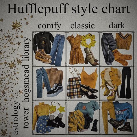 Cute Hufflepuff Outfits, Hufflepuff Outfit Aesthetic, Hufflepuff Aesthetic Outfits, Hufflepuff Decor, Hp Outfit, Harry Potter Inspired Outfits, Hp Outfits, Hp Houses, Hufflepuff Outfit