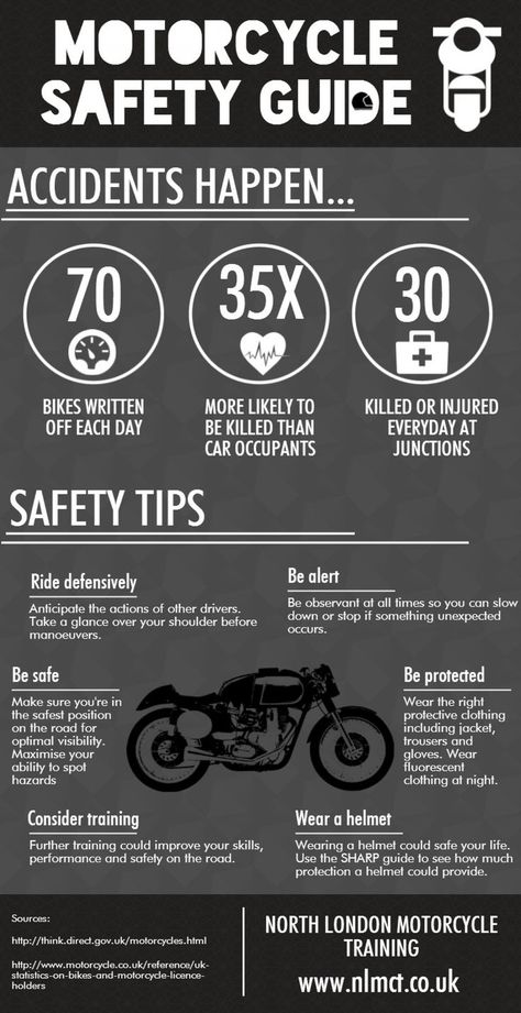 Since the spring is just around the corner: motorcycle safety guide #infographic Motorcycle Safety Tips, Standard Motorcycles, Adventure Motorcycle Gear, Bike Riding Tips, Beginner Motorcycle, Guide Infographic, Two Wheeler, Riding Tips, Motorcycle Tips