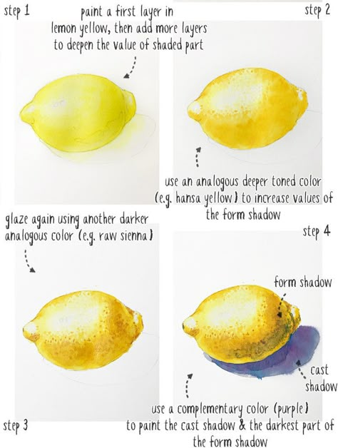 lemon-watercolor-shadow-painting-demo Akvarel Illustration, Shadow Painting, Lemon Watercolor, Chalk Painting, Watercolor Tips, Watercolor Food, Watercolor Paintings For Beginners, Watercolor Fruit, Painting Demo