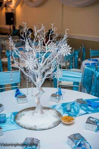 Winter Theme Centerpieces, Winter Wonderland Table Centerpieces, Snow Centerpieces, Winter Wonderland Baby Shower Centerpieces, Frozen Theme Centerpieces, Winter Wonderland Centerpieces Diy, Frozen Centerpiece Ideas, Tree Centrepiece, Frozen Centerpieces