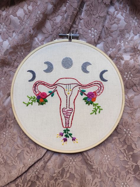 Feminist Embroidery, Room Organisation, Lady Parts, Diy Embroidery Kit, Sewing Room Organization, Embroidery Diy, Hand Stitch, Embroidery Kit, Diy Embroidery