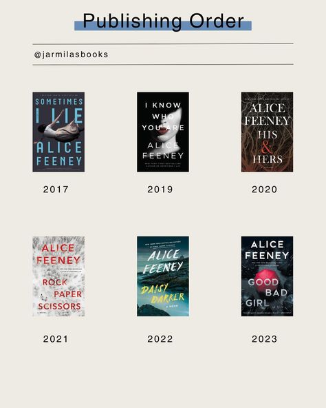 here’s part 2 of my “author spotlight” series i’m doing! today i’m featuring alice feeney, who is one of my favorite authors!! she wrote one of my favorite books, and my favorite thriller of all time, daisy darker! i’ve read 4 of her books so far and loved every single one! [one 4 star and the other three were 5 stars!] i do already own the other two and plan to read them at some point this year. if you enjoy thrillers and haven’t read anything by alice feeney yet, get on it!! once aga... I Know Who You Are Alice Feeney, His And Hers Alice Feeney, Alice Feeney Books, Daisy Darker, Alice Feeney, Books 2024, Author Spotlight, My Favorite Books, Dark Books