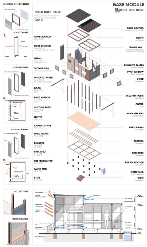 EMERGENCY HOUSING MEXICO - WINNERS - ARCHSTORMING - ARCHITECTURE COMPETITIONS Prefab Architecture Diagram, Modular Construction Diagram, Emergency Housing Architecture, Kit Of Parts Architecture, Modular Architecture Concept, Modular House Design, Emergency Architecture, Sustainability Architecture, Architectural Sections