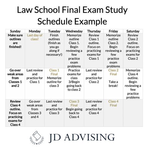 Yesterday we shared a post on how to make a stellar law school final exam study schedule. Here is a graphic of what yours might look like! Customize it to your needs and stick to it as best as you can to stay on track! #lawschool #lawyer Law School Finals Study Schedule, Law Student Schedule, Law School Advice, Law School Study Schedule, Law School Schedule, Lawyer Essentials, How To Study Law Effectively, Lawyer Notes Aesthetic, University Study Schedule