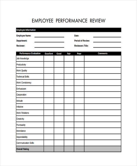 Self Evaluation Employee, Employee Forms, Performance Review Template, Employee Review, Employee Satisfaction Survey, Binder Covers Free, Employee Evaluation, School Admission Form, Employee Evaluation Form