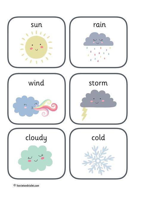 Weather Flashcards, Weather For Kids, Weather Activities Preschool, Teaching Weather, Struktur Teks, Learning Weather, Weather Worksheets, Preschool Weather, Weather Cards