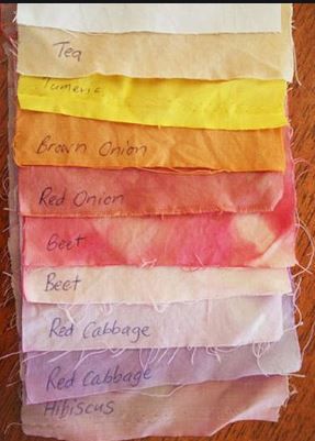 Tinta Natural, Tie Dye Tutorial, Natural Dye Fabric, Eco Dyeing, Dyeing Fabric, Diy Ombre, Fabric Dyeing, Fabric Dye, Natural Dyeing