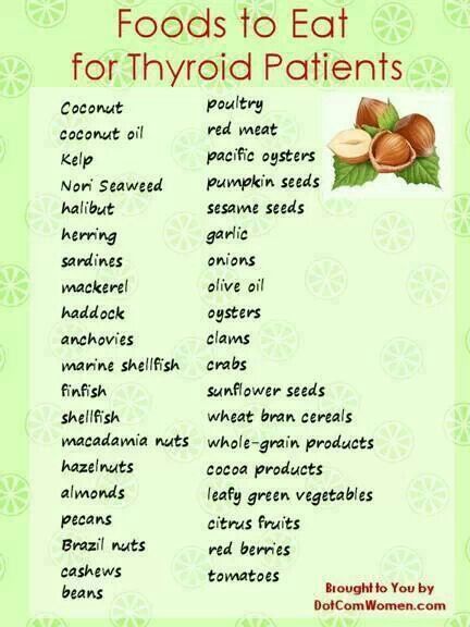 Helping foods for Thyroid Thyroid Recipes, Hashimotos Disease, Food To Eat, Graves Disease, Thyroid Issues, Thyroid Health, Snacks Für Party, Foods To Eat, Health Info