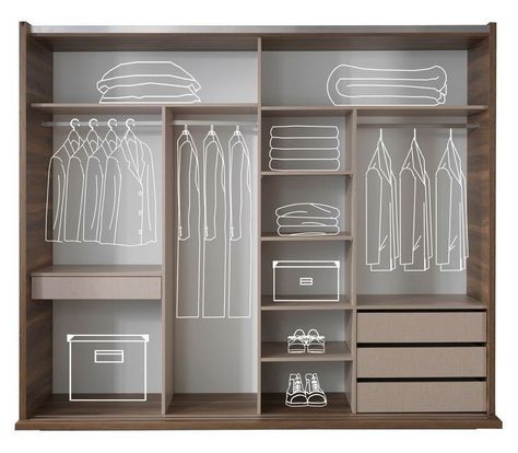 Wardrobe Divisions, Cupboard Design Wardrobe Modern, Wardrobe Design Bedroom Modern Luxury, Wardrobe Interior Layout, Wardrobe Layout, Ideas De Closets, Wall Wardrobe Design, Wardrobe Design Modern, Almirah Designs