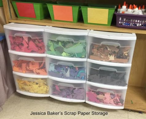 Classroom Art Supplies Organization, Art Classroom Design Ideas, Organizing Art Classroom, Classroom Art Storage, Classroom Art Center Ideas, Lesson Plan Storage, Art Room Sink, Art Supply Organization Classroom, Classroom Art Organization