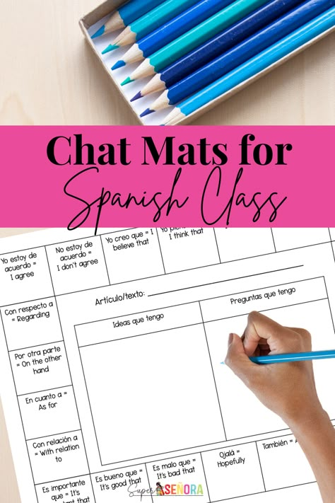 French Chat Mats, High School Spanish Classroom Activities, Leslie Grahn Authentic Resources Spanish, Spanish Chat Mats, Middle School Spanish Lessons, Comprehensible Input Spanish, Spanish Teacher Classroom, Spanish Teacher Resources, Spanish Learning Activities