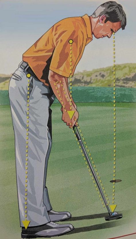 Golf Fitness, Golf Images, Golf Rules, Golf Exercises, Jack Nicklaus, Golf Lessons, Simple Rules, Pebble Beach, Cheat Sheet