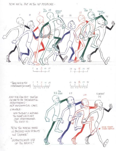 Stylized walk cycle reference by Richard W. www.AnimationMethods.com Walking Pose Reference, Walk Cycle Reference, Drawing Walking, Animation Walk Cycle, Walking Pose, Walking Animation, Walk Cycle, Animation Storyboard, Animation Sketches