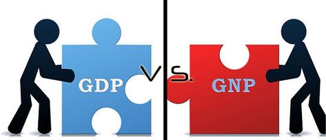 What is GDP? GDP stands for Gross Domestic Product and measures the monetary value of all imports and services produced inside nations geographic borders during [...] Health Notes, Positive Numbers, Dividend Income, Fixed Asset, Gross Domestic Product, Environmental Pollution, Private Sector, Best Wordpress Themes, Premium Wordpress Themes