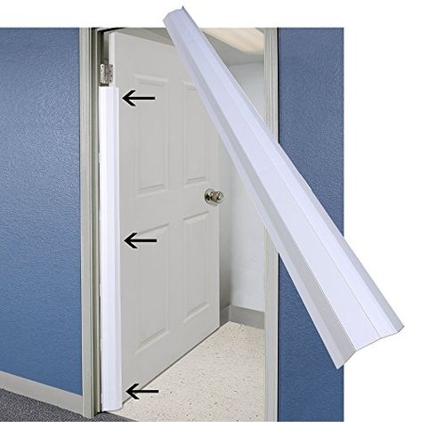 Door Pinch Guard, Baby Proofing Doors, Door Protector, Hollow Core Doors, Door Guard, Baby Door, Safety Box, Safety Products, Home Door