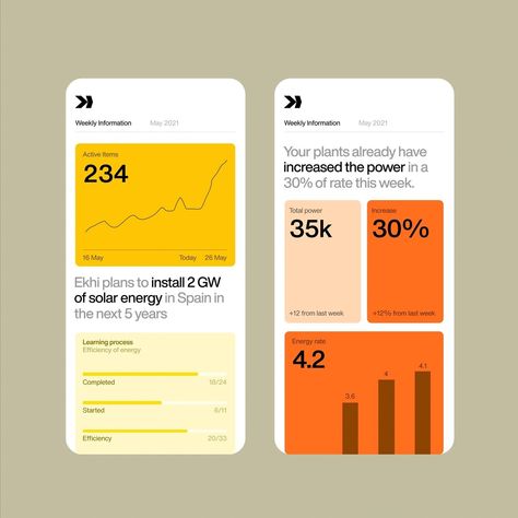 Statistics App, Application Ui Design, Data Visualization Techniques, Data Dashboard, Data Visualization Design, Data Design, Graph Design, App Design Inspiration, Charts And Graphs