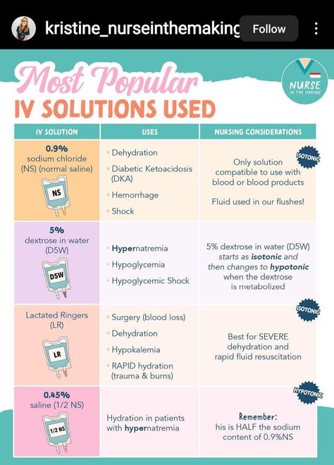 Iv Therapy Nursing Notes, Iv Cannula Size And Color, Iv Therapy Nursing, Advanced Emt, Pediatric Nursing Study, Iv Cannula, Nurses Notes, Nursing Hacks, Nursing School Prep