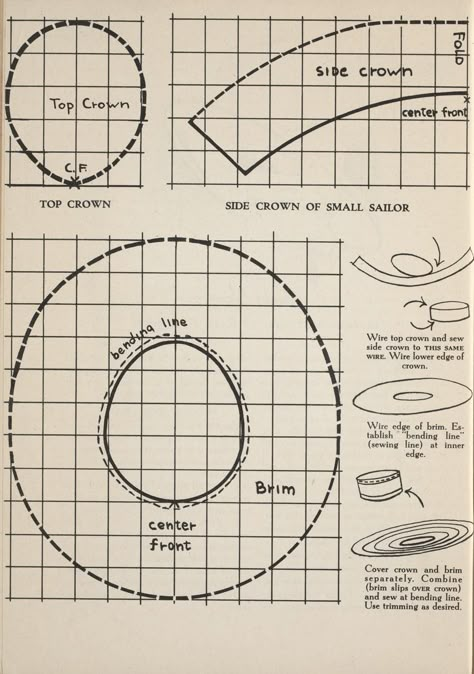 Leather Hat Pattern, Cowboy Hat Pattern, Pola Topi, Accessoires Barbie, Leather Cowboy Hats, Hat Template, Sewing Hats, Hat Tutorial, Hat Patterns To Sew