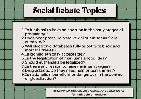 English Debate, Early Stages Of Pregnancy, Debate Topics, Values Education, College Education, Form Of Government, Peer Pressure, Yes Or No, Middle School Student