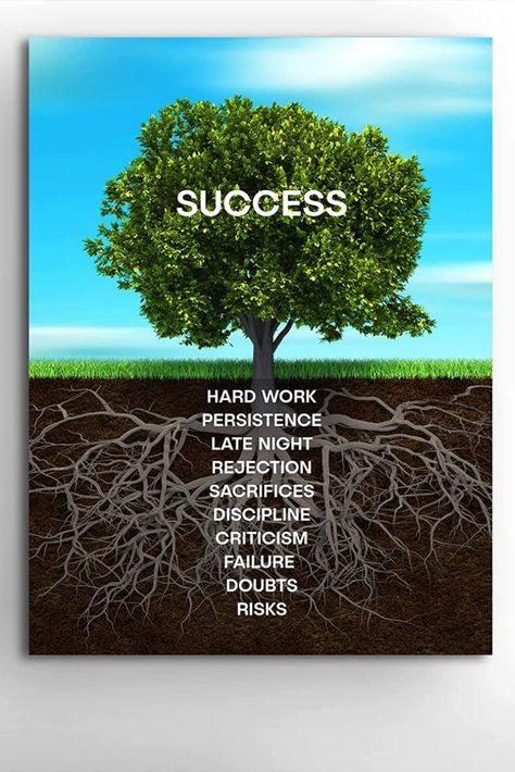 Office Motivation, Success Poster, Motivational Artwork, Wall Art For Office, Office Mural, Art For Office, Quotes For Success, Canvas Art Wall, Ink In Water