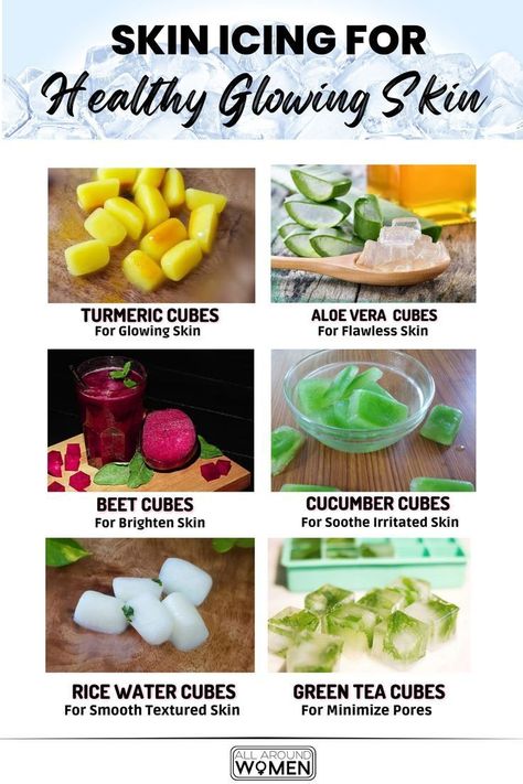 #skincare  icing using various ingredients. It features six different types of ice cubes made from turmeric, aloe vera, beetroot, cucumber, rice water, and green tea. Each ice cube type is associated with a specific skin benefit, such as glowing, flawless, brightened, soothed, smooth textured, and minimized pores.#skinicing #skincare #naturalskincare #glowingskin #flawlessskin #brightenedskin #soothedskin #smoothskin #minimizedpores #turmeric #aloe #beetroot #cucumber #ricewater #greentea Facial Icing Skin Care, Face Icing Skin Care, Clear Skin Food, Cream For Glowing Skin, Fruits For Glowing Skin, Spa Day For Kids, Skin Icing, Glowing Skin Care, Ice Therapy