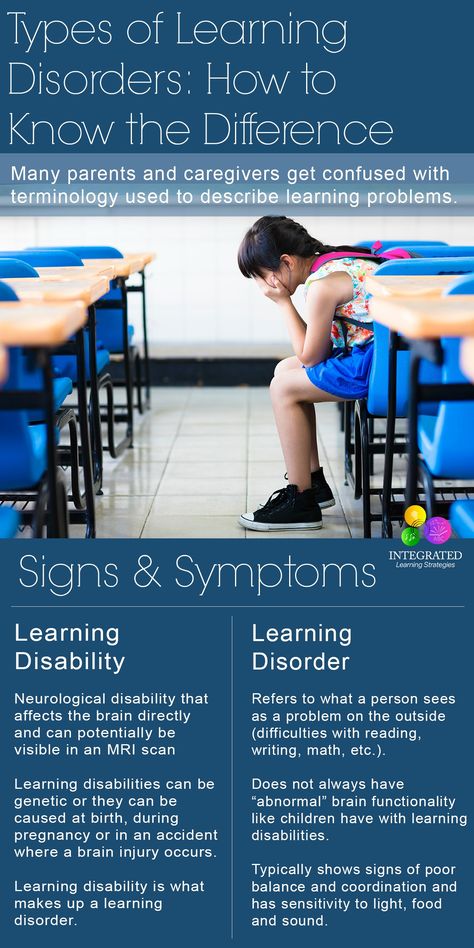 Neuro Divergent, Neurological Disabilities, Transition Activities, Child Behavior, Learning Disorder, Kids Help, Integrated Learning, Learning Differences, Learning Tips