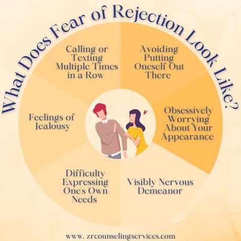 How To Overcome Fear Of Rejection, How To Accept Rejection, Rejection Therapy, Shadow Healing, Rejection Sensitivity, Psych 101, Mindfulness Therapy, Dbt Therapy, Fear Of Rejection