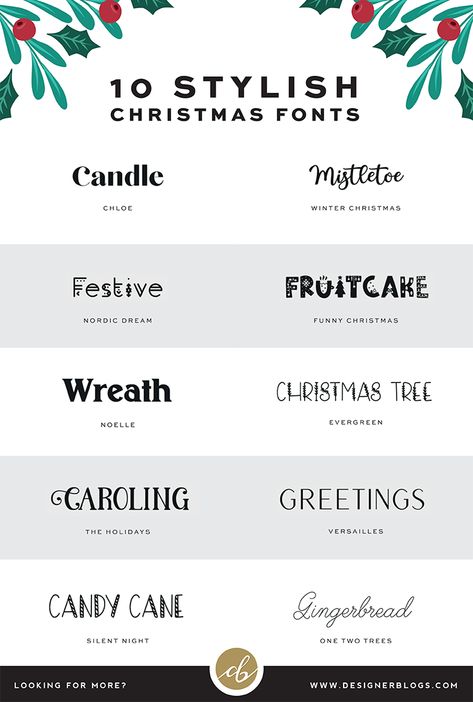 Winter Fonts, Free Fonts For Cricut, Merry Christmas Font, Christmas Fonts Free, Bubble Letter Fonts, Fonts Christmas, Christmas Font, Font Creator, Classic Typography