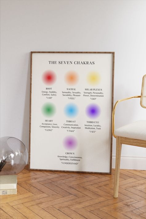 Chakra Poster Aesthetic, Balanced Chakras Aesthetic, Spiritual Art Prints, Aura Energy Art Spiritual, Spiritual Bedroom Aesthetic, Aura Bedroom, Chakras Aesthetic, Chakra Aesthetic, Reiki Logo