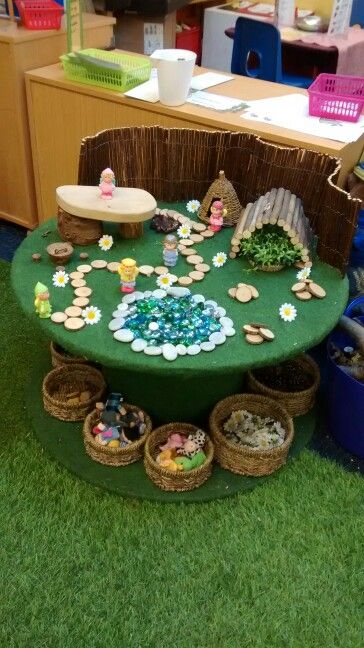 Fairy Tuff Tray Ideas, Cable Reel Ideas Eyfs, Small World Area, Small World Ideas, Loose Part, Preschool Garden, Curiosity Approach, Reggio Inspired Classrooms, Loose Parts Play