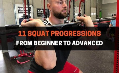 Learn How To Do Squats, Squat Progression, Squat Guide, Quad Focused Squat, Proper Squat, Squat Technique Proper, Wall Squat, Squat Variations, Goblet Squat