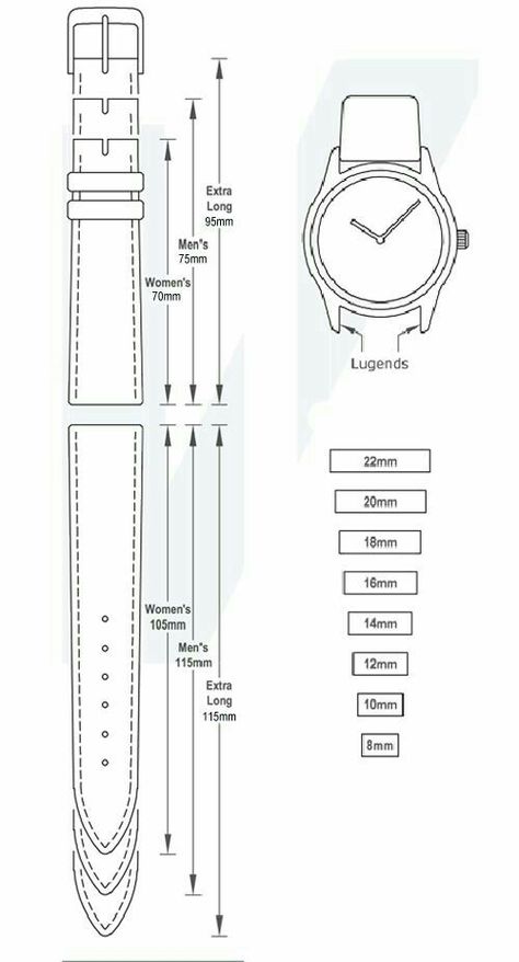 Watch strap pattern Leather Tutorial, Handmade Watch Strap, Leather Working Patterns, Diy Leather Projects, Leather Wallet Pattern, Leather Bag Pattern, Leather Craft Tools, Leather Workshop, Leather Carving