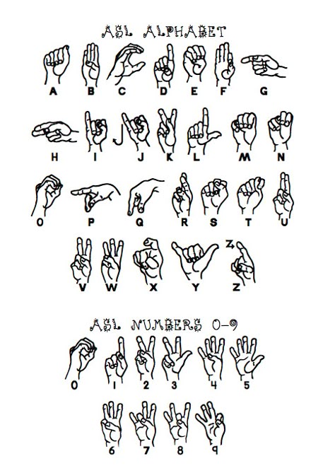 Asl Lessons, Simple Sign Language, Asl Sign Language Words, Asl Alphabet, Sign Language Chart, Sign Language For Kids, Sign Language Lessons, Sign Language Phrases, Alphabet Signs