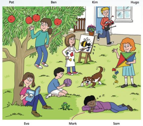 Can you spot it?: Encouraging observation in your students Esl Pictures To Describe, Pictures To Describe In English, Picture Description For Class 2, Describe The Picture Worksheet, Picture Talk For Kids, Picture Description Images, Picture Description For Kids, Picture Description Worksheets, Pictures To Describe