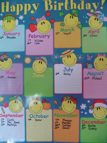 Birthday Charts For School, Birthday Chart For Preschool, Birthday Calendar Classroom, Chart For Preschool, Charts For Classroom, Birthday Chart Classroom, Calendar Classroom, Tenses Chart, Birthday Bulletin Board