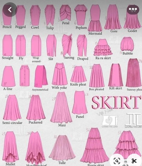 Type Of Skirts Style, How To Draw A Long Skirt, Types Of Skirts Drawing, Long Skirt Sewing Tutorial, Types Of Skirts Style, Long Skirt Sketch, How To Draw Skirt Ruffles, Skirt Types Chart, Skirt Sketches Fashion Drawings