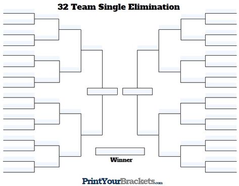 Bracket Template, Tournament Bracket, خريطة ذهنية, Lawn Bowls, Table Template, Game Wallpaper Iphone, Alphabet Tracing Worksheets, Camping Needs, Bullet Journal Notebook