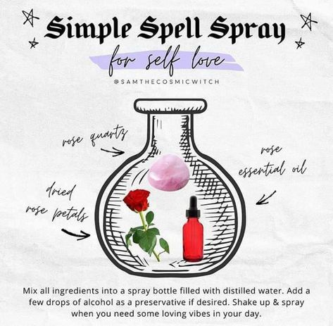 Witchy Sprays, Magick Waters, Spell Spray, Self Love Spell, Magick Oil, Candle Magic Spells, Aura Spray, Witch Things, Moon Magick