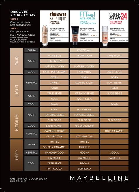 Maybelline foundation chart Maybelline Foundation Shades, Superstay Maybelline, Maybelline Foundation, Skin Tone Makeup, Foundation Swatches, Maybelline Fit Me Foundation, Maybelline Superstay, Makeup Shades, Colors For Skin Tone