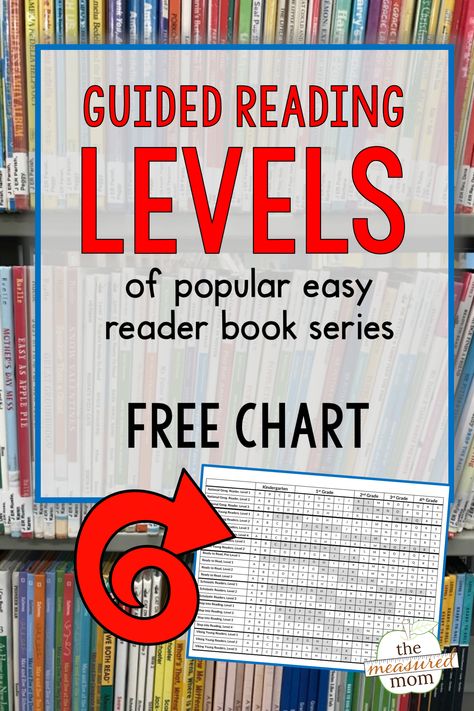 Leveled Readers Organization, Guided Reading Level Chart, Reading Level Chart, Learn To Read Kindergarten, Homeschool Library, Second Grade Books, Reading Tools, Easy Reader Books, Teaching Child To Read