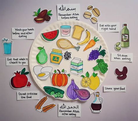 Sunnah Food, Baby Beach Photos, Muslim Kids Crafts, Healthy Food Activities, Family Tree Craft, School Art Activities, Islamic Kids Activities, Ramadan Kids, Preschool Planning